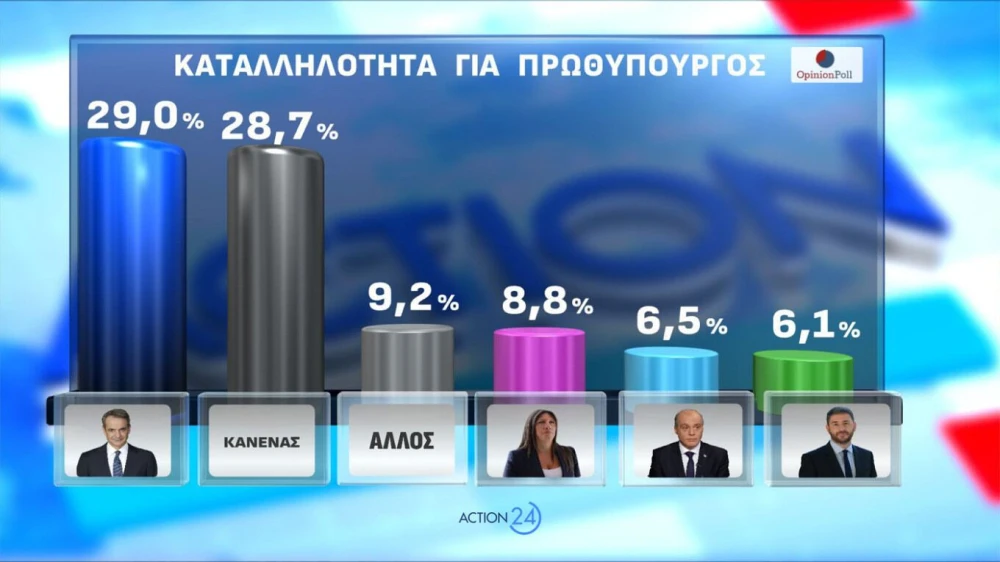 dimoskopisi-15.jpg