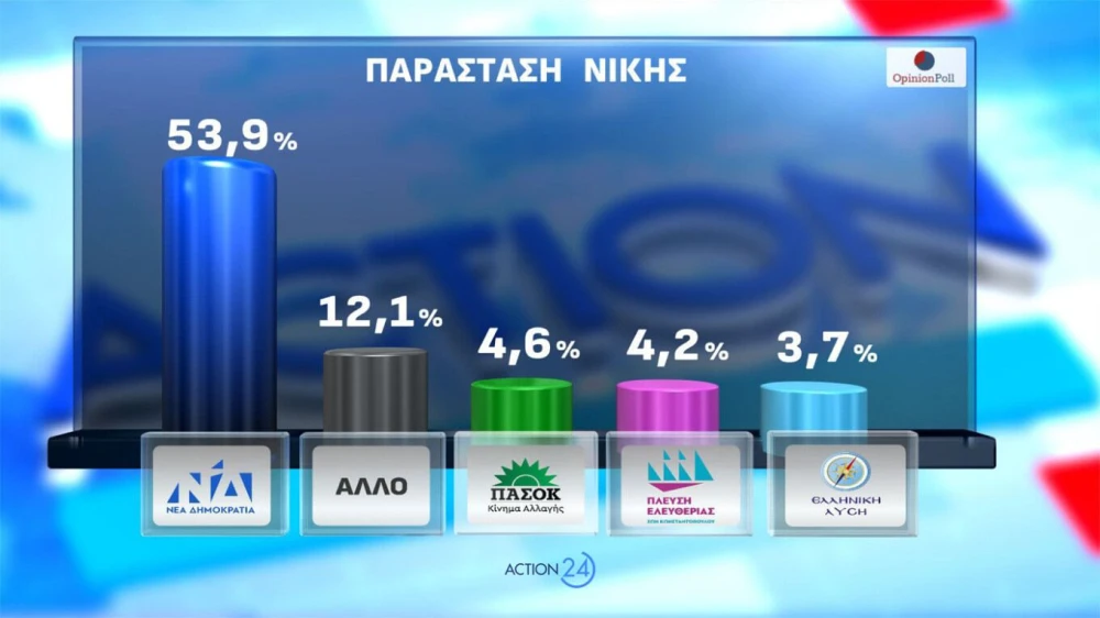 dimoskopisi-17.jpg