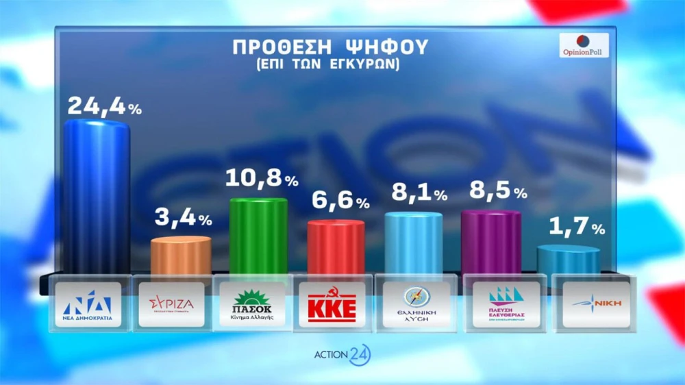 dimoskopisi-18.jpg