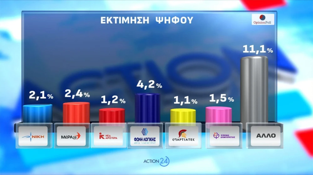 dimoskopisi-21.jpg