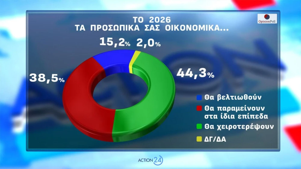 dimoskopisi-4.jpg