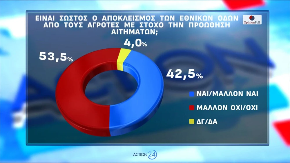 dimoskopisi-5.jpg