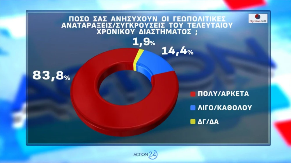 dimoskopisi-8.jpg