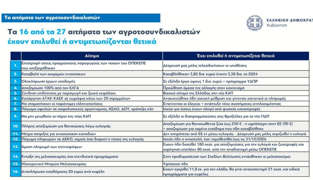 kataghrafi-RQlpZ.JPG
