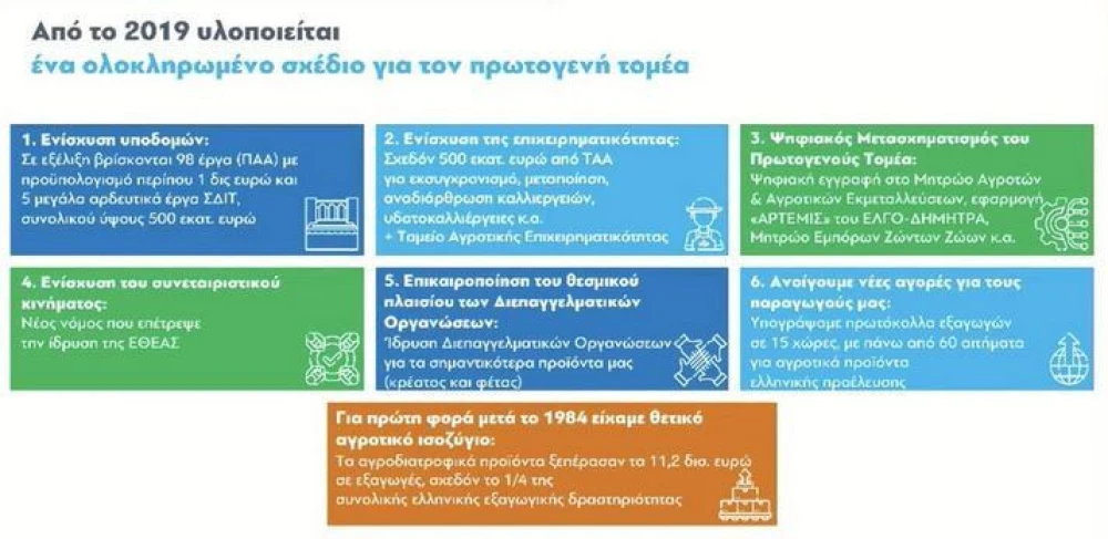 kataghrafi-rXKMV.JPG