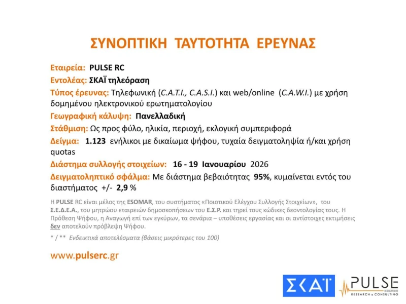 pulse-dimoskopisi-1.jpg