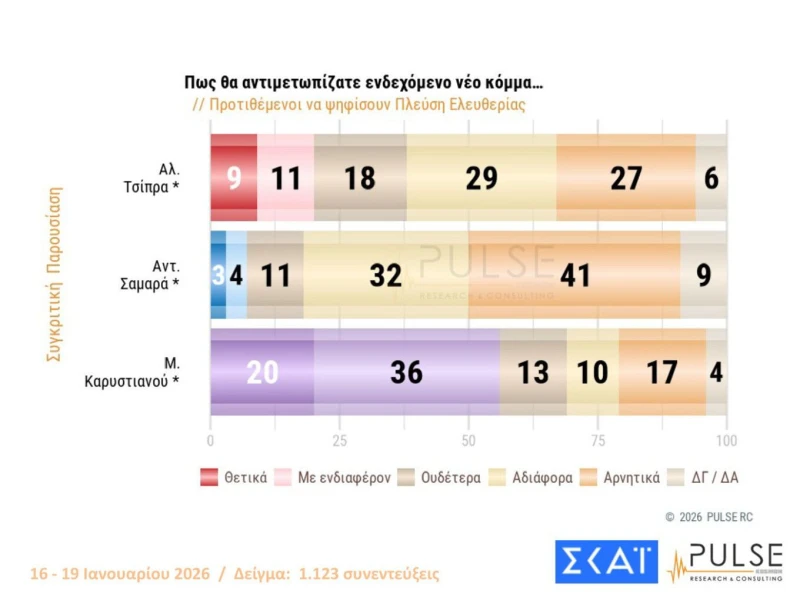 pulse-dimoskopisi-11.jpg