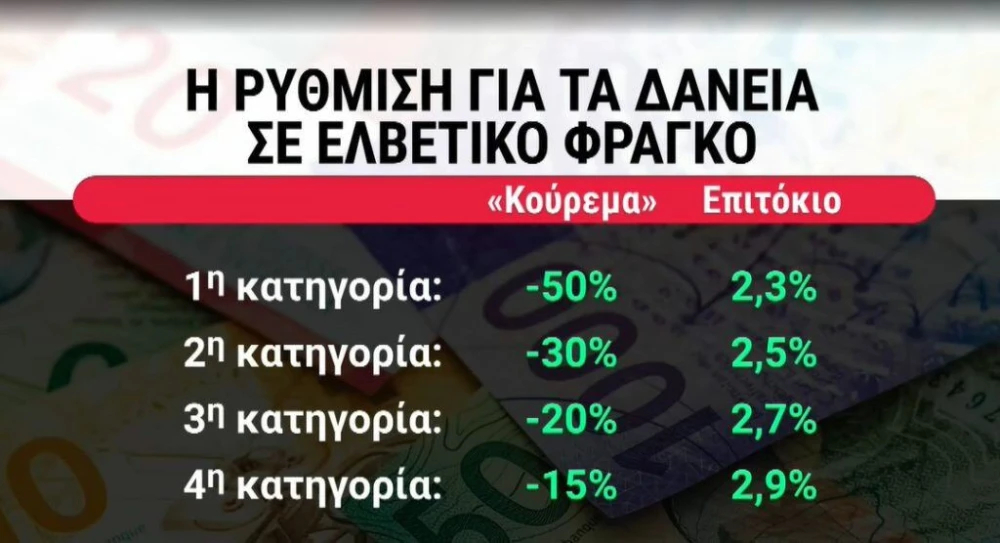 elvetiko-fragko-1-1024x556.jpg
