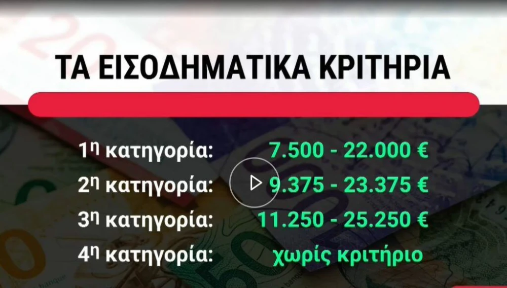 elvetiko-fragko2-1024x581.jpg