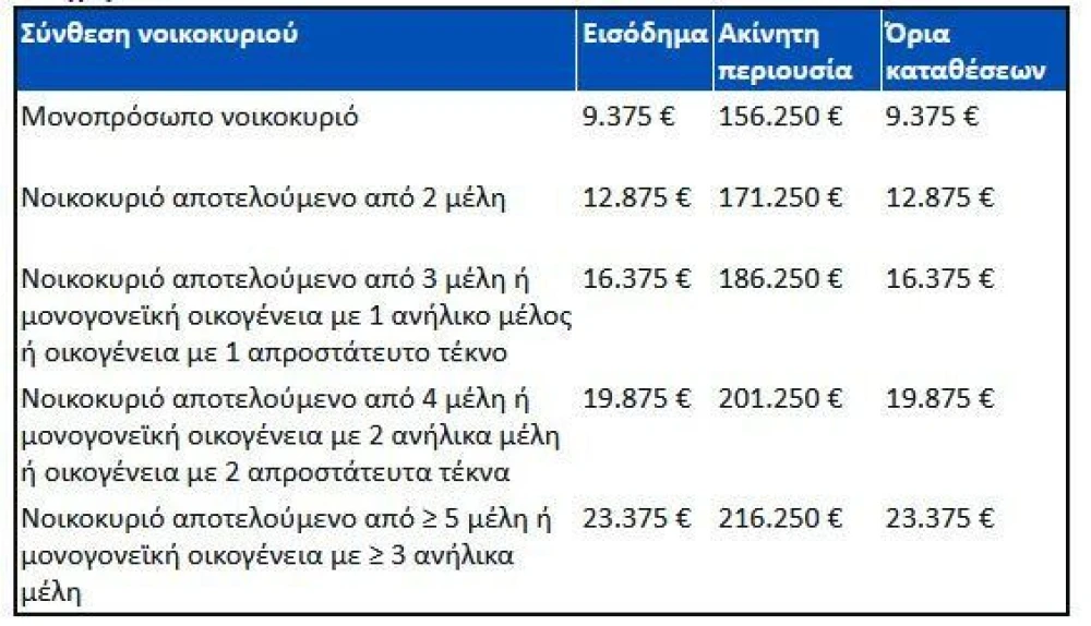 kataghrafi-PGa9m.JPG