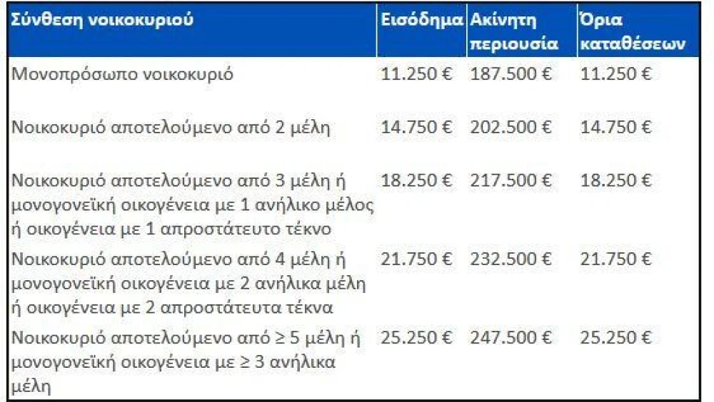 kataghrafi-irKzI.JPG