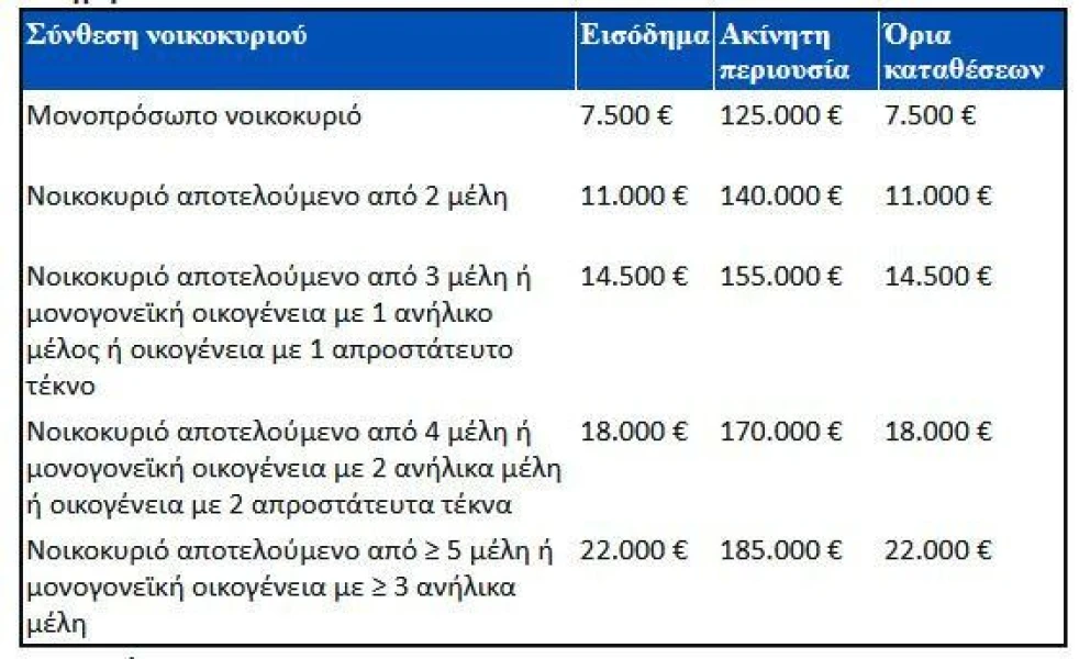 kataghrafi-x9ioR.JPG