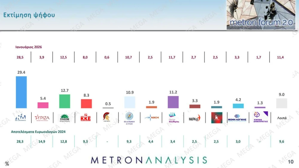 metron-analysis-10.jpg