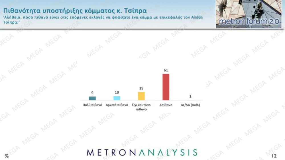 metron-analysis-12.jpg