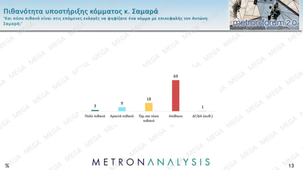 metron-analysis-13.jpg
