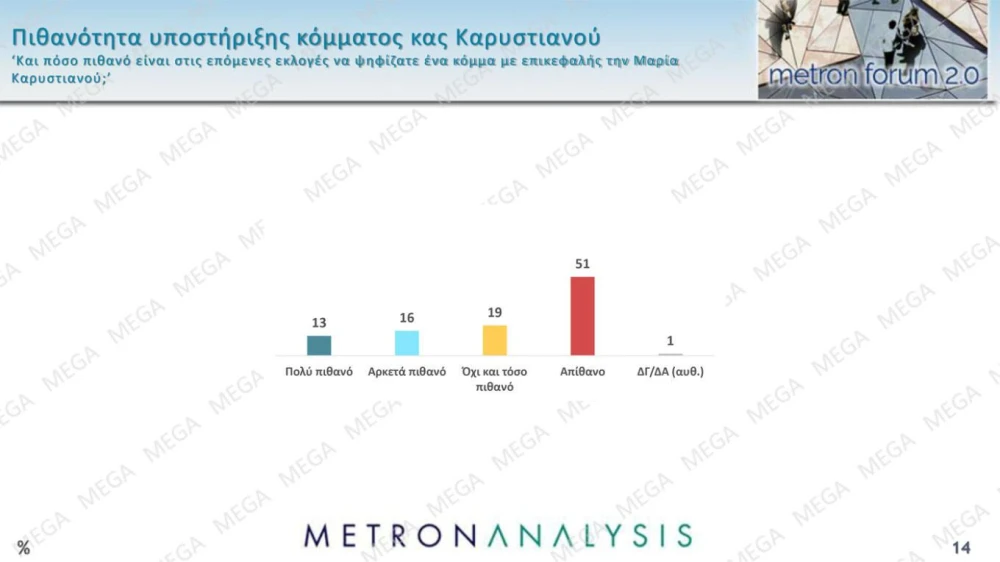 metron-analysis-14.jpg