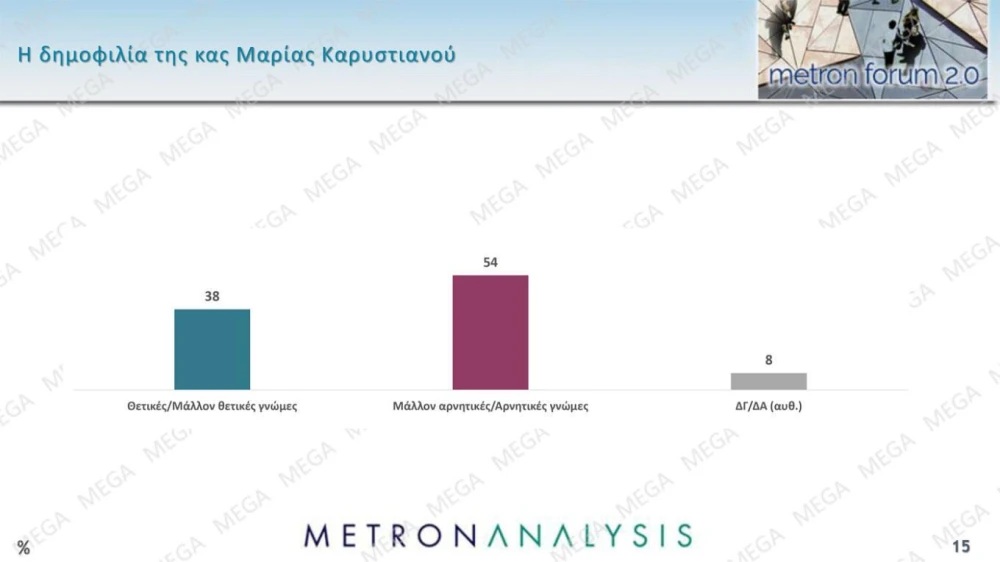 metron-analysis-15.jpg