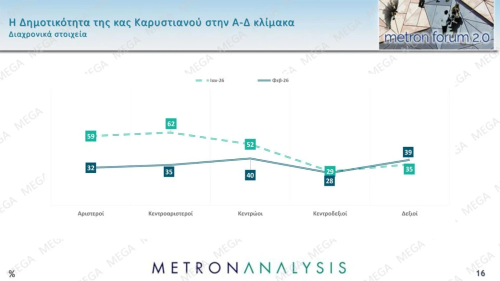 metron-analysis-16.jpg