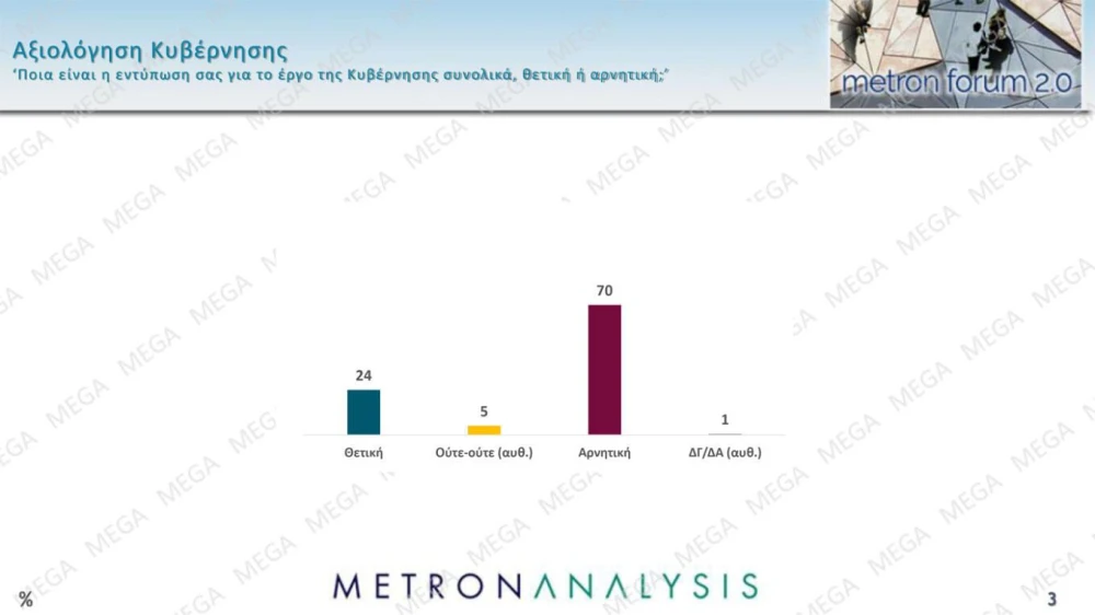 metron-analysis-3.jpg