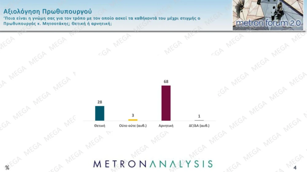 metron-analysis-4.jpg