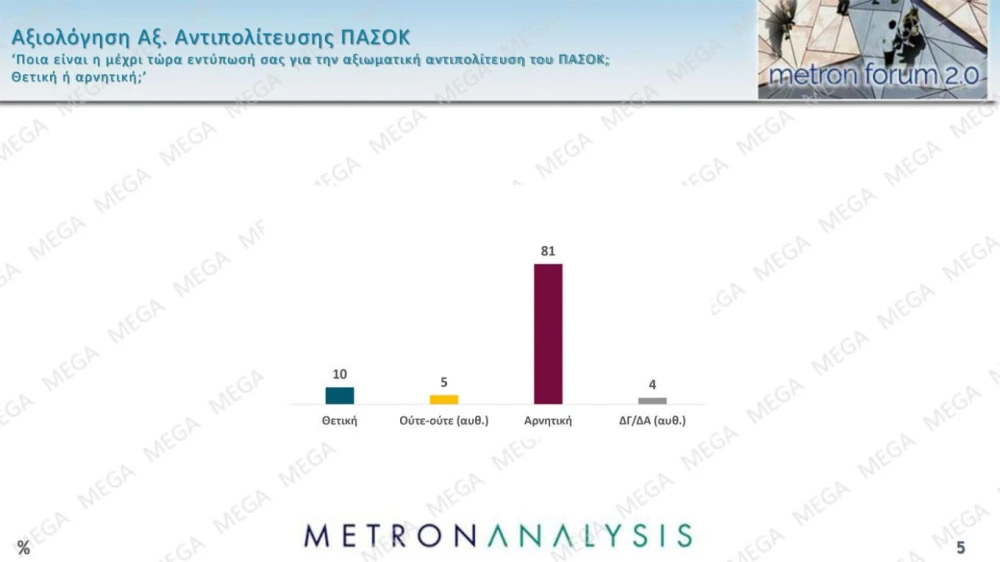 metron-analysis-5.jpg