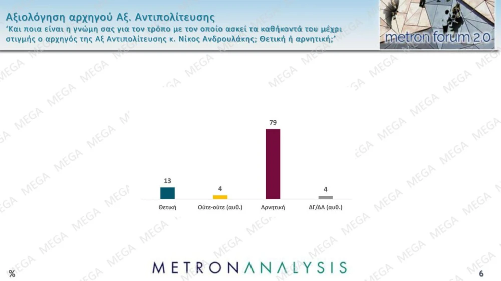 metron-analysis-6.jpg