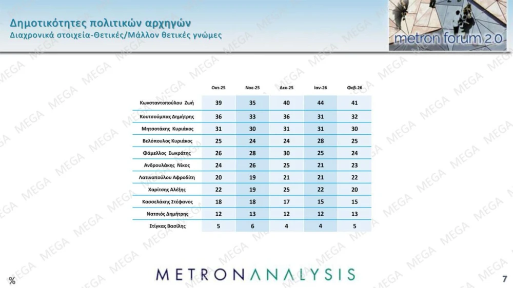 metron-analysis-7.jpg