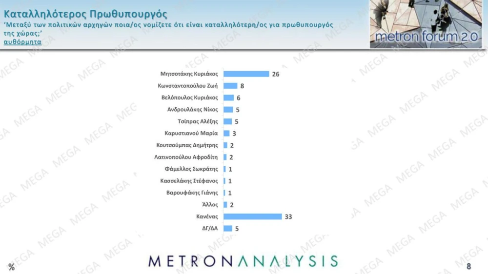 metron-analysis-8.jpg