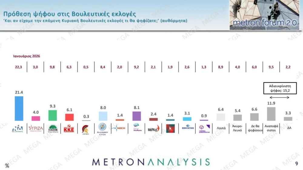metron-analysis-9.jpg