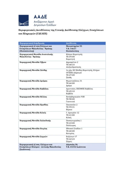 perifereiakesdiefthynseisgdelep-page-0001.jpg