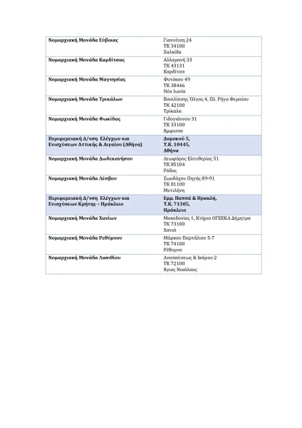 perifereiakesdiefthynseisgdelep-page-0003.jpg