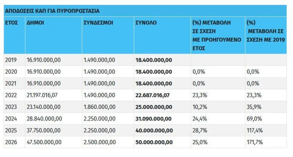 kataghrafi-DVhSi.JPG