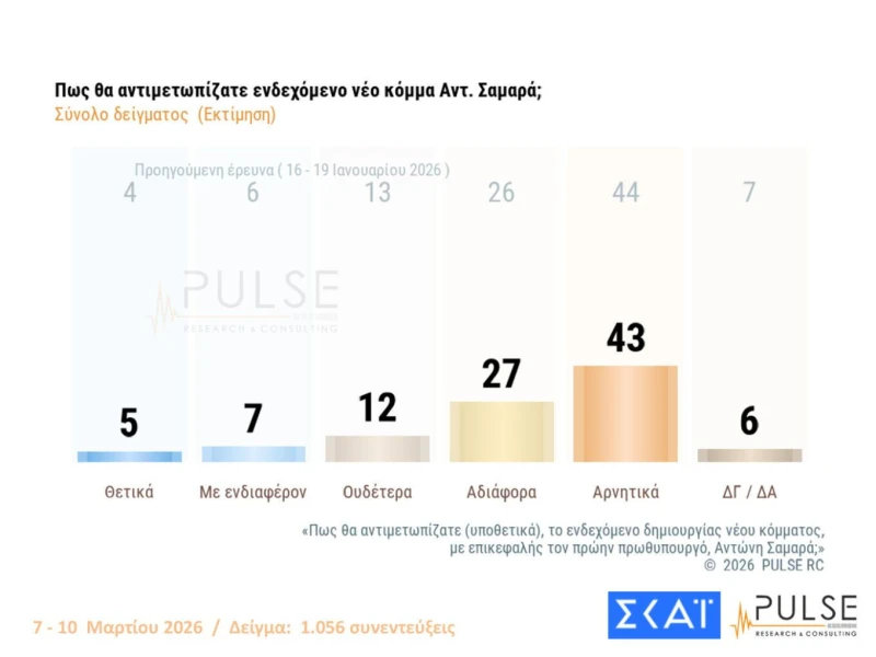 pulse-3.jpg