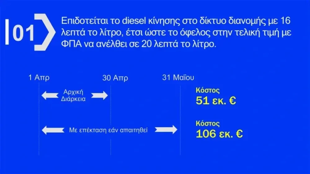 energeiaka-10.webp