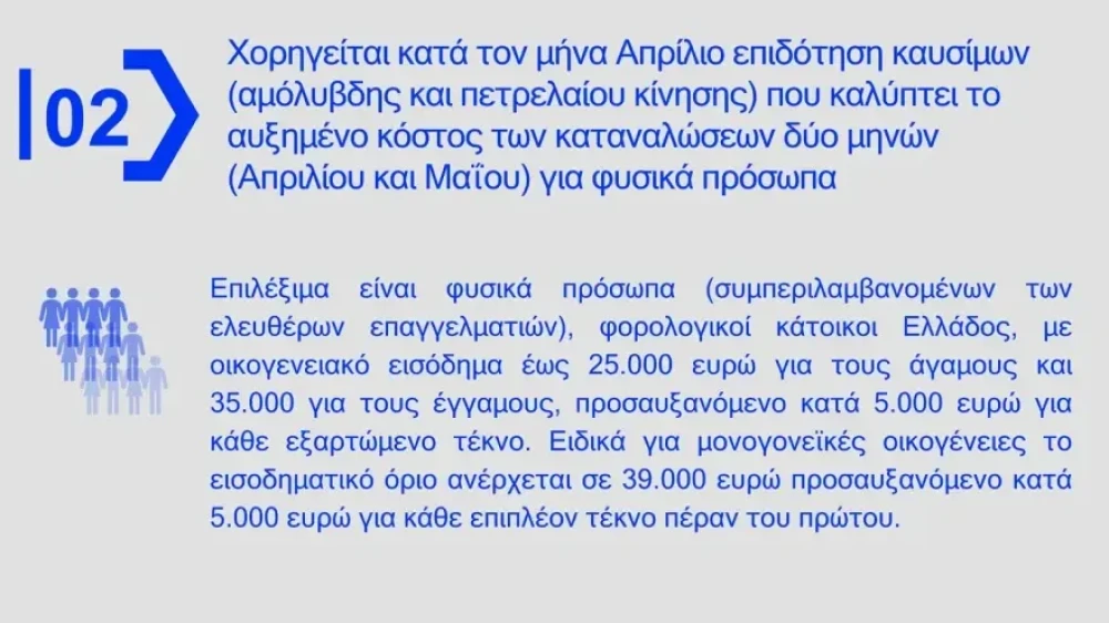 energeiaka-12.webp
