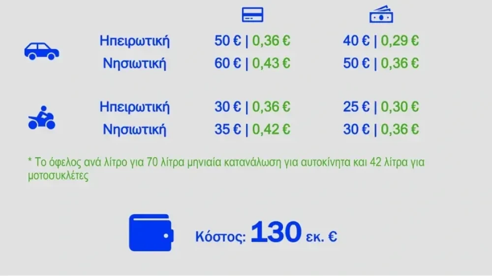 energeiaka-14.webp