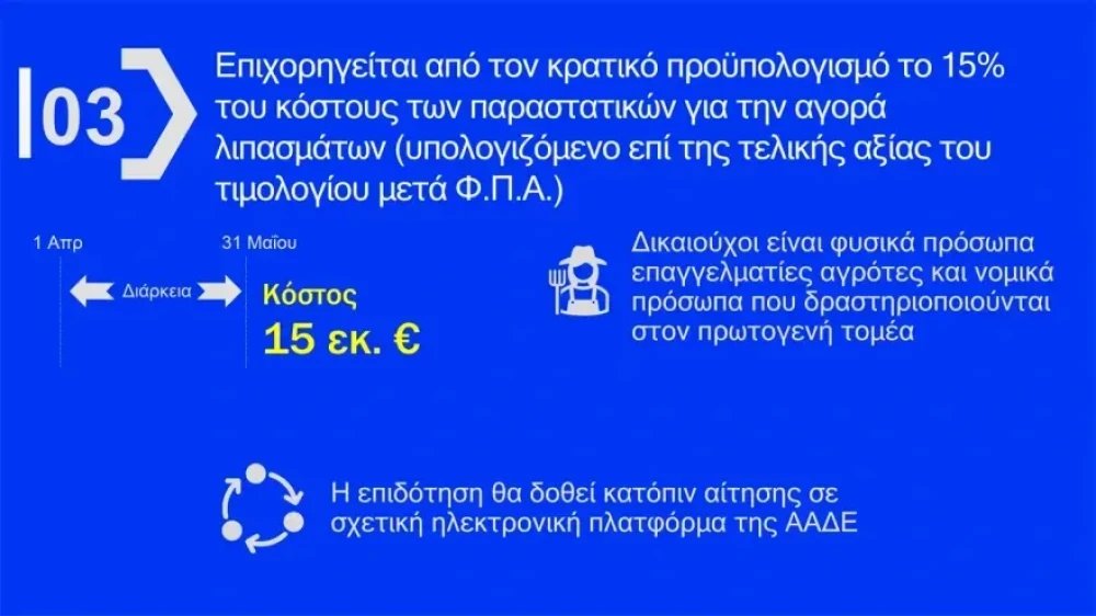 energeiaka-16.webp