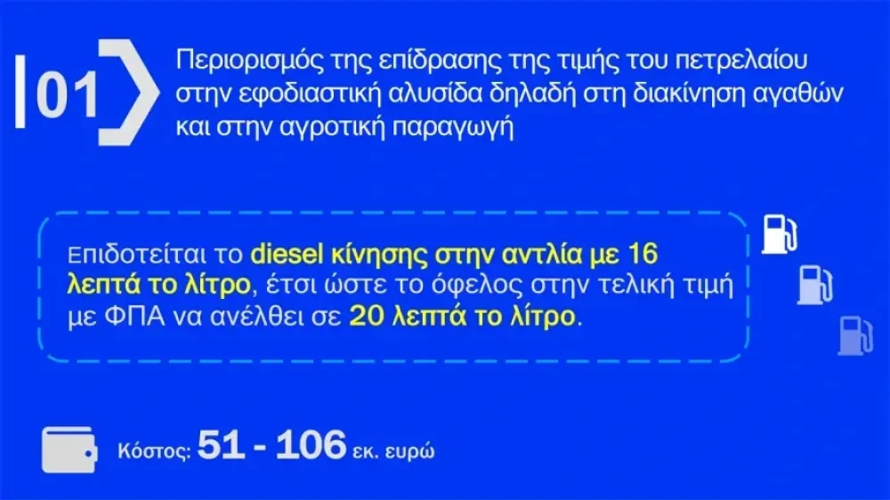 energeiaka-3.webp