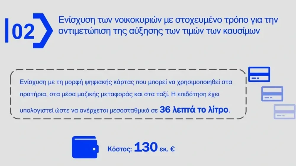 energeiaka-4.webp