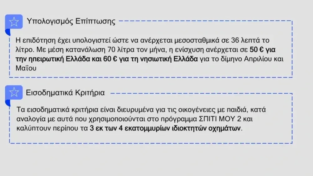energeiaka-5.webp