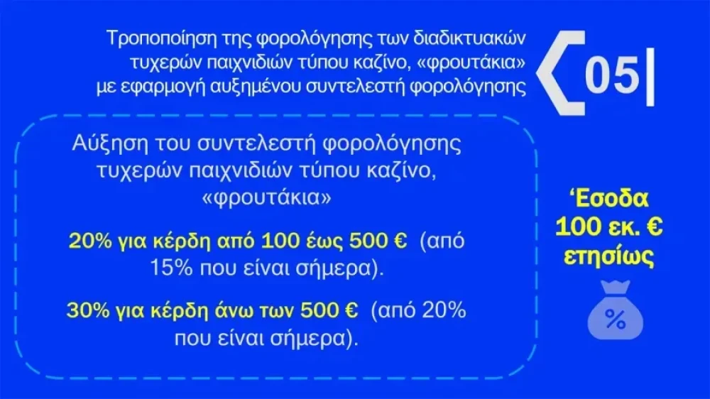 energeiaka-8.webp