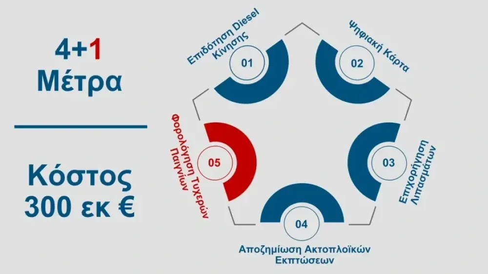 energeiaka-9.webp