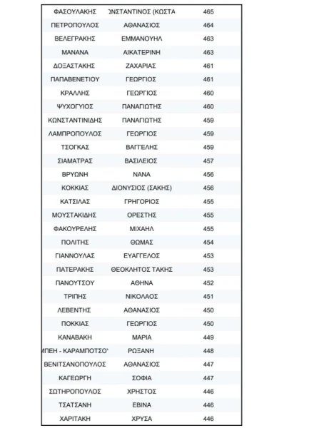 stighmiotipo-othonis-2026-04-01-231208.png