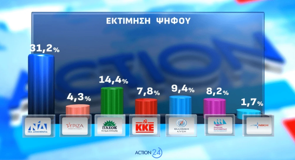 stighmiotipo-othonis-2026-05-04-193038.png