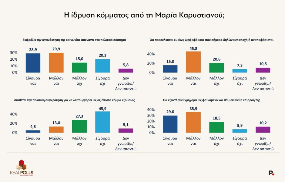 26-05-2026-report-politiki-10.webp
