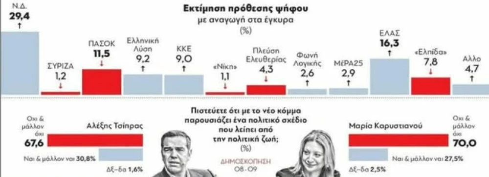 dhmoskophsh.jpeg
