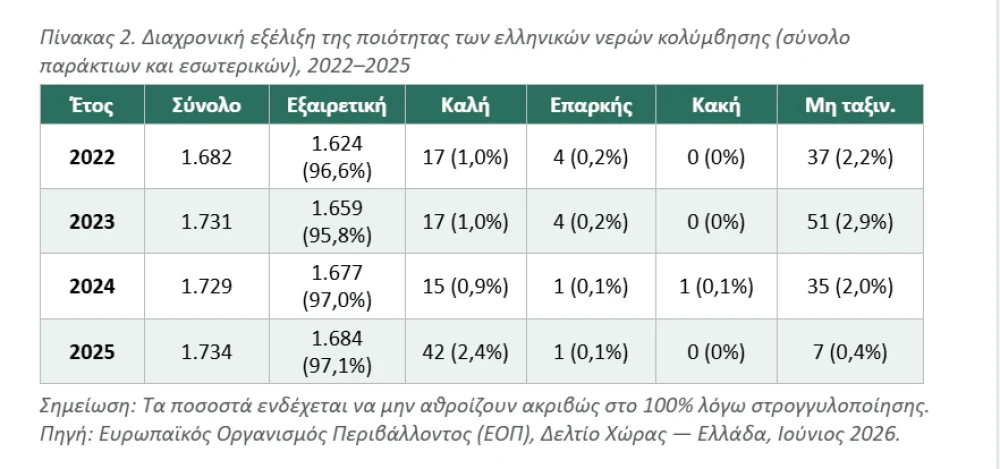 katagrafi1.png