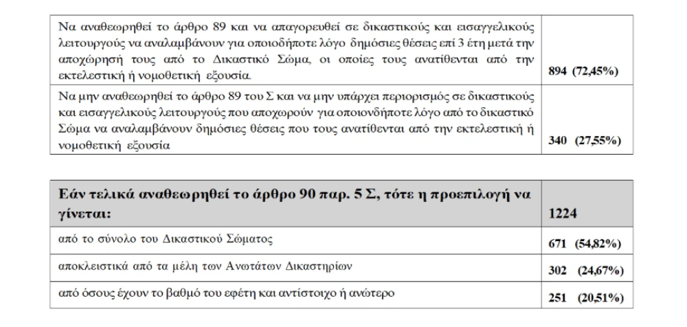 stighmiotipo-othonis-2026-06-19-180313.png