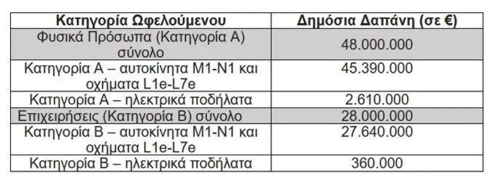 kataghrafi-Y52z9.JPG