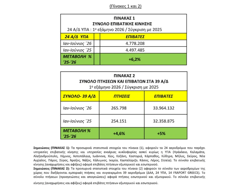 stighmiotipo-othonis-2026-07-16-193921.png
